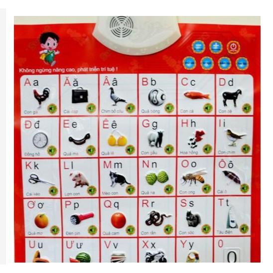 Bảng chữ cái điện tử có giọng nói