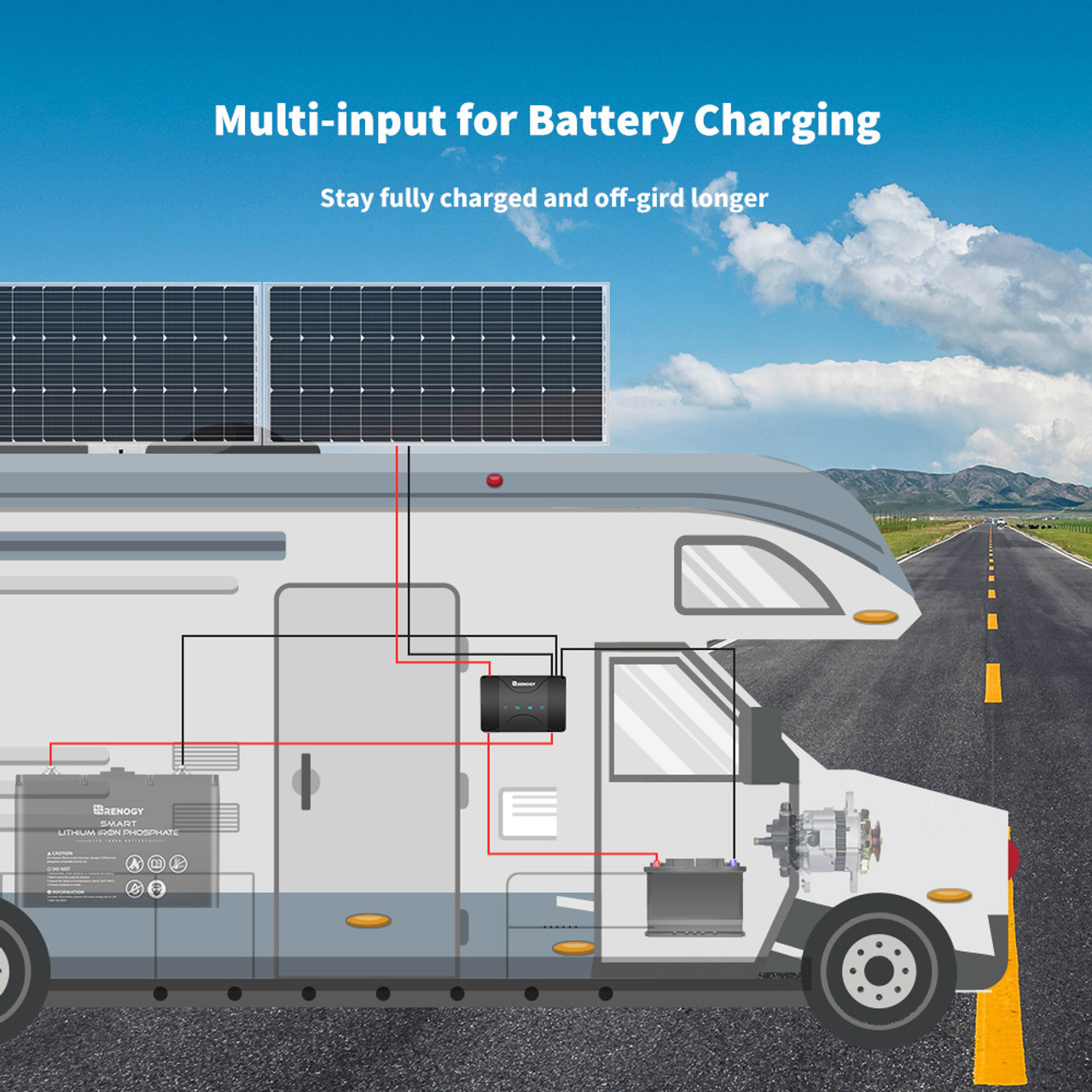 Bộ sạc pin DCC50S 12V 50A DC-DC ONBOARD BATTERY CHARGER WITH MPPT