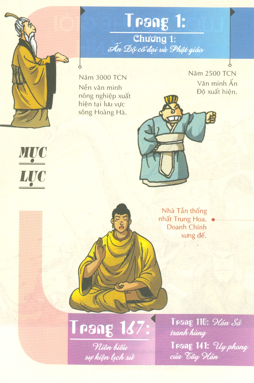 Lược Sử Thế Giới Bằng Tranh, Tập 3: Ấn Độ Và Trung Quốc Cổ Đại (Bản in màu - Tái bản 2023)