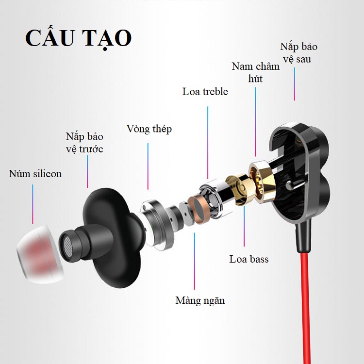 Tai Nghe Nhét Tai Có Dây A88 - Tích Hợp Micro Đàm Thoại - Dây Đàn Hồi Chắc Chắn, Chiều Dài Dây 115cm