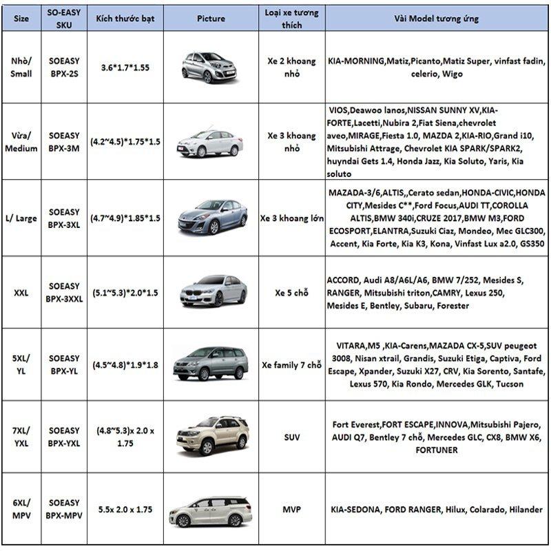 Bạt Phủ xe Toyota Vios, áo trùm che phủ xe hơi 4 chỗ đến 7 BPXM