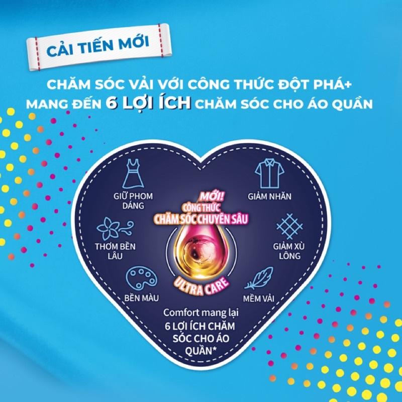 Nước xả vải Comfort Một Lần Xả Hương Ban Mai /Nước Hoa/Ngăn Mùi Hôi 3,2L