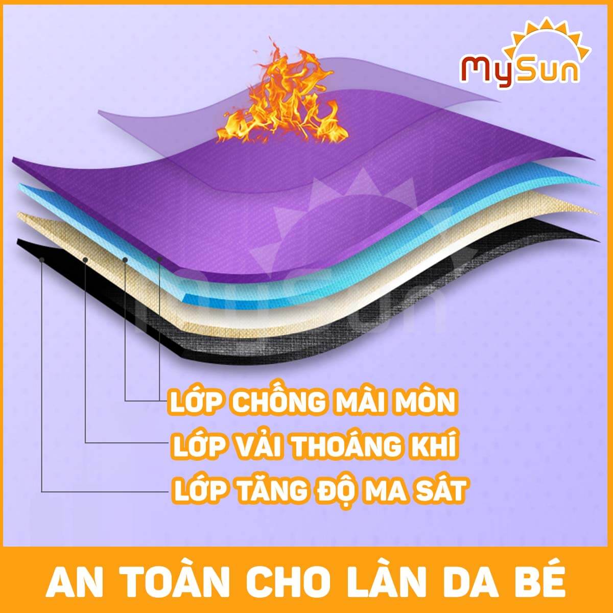 Ghế ngồi ô tô trẻ em giá rẻ có đai an toàn xe hơi cho bé 1 2 3 4 5 đi oto