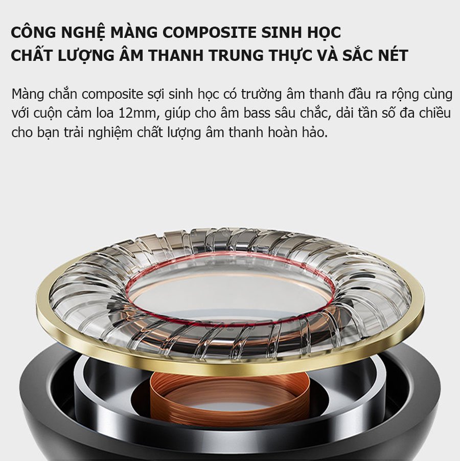 Tai nghe Jack 3.5mm - Âm thanh Hifi tương thích các dòng Oppo/ Samsung/ Vivo/ Xiaomi..