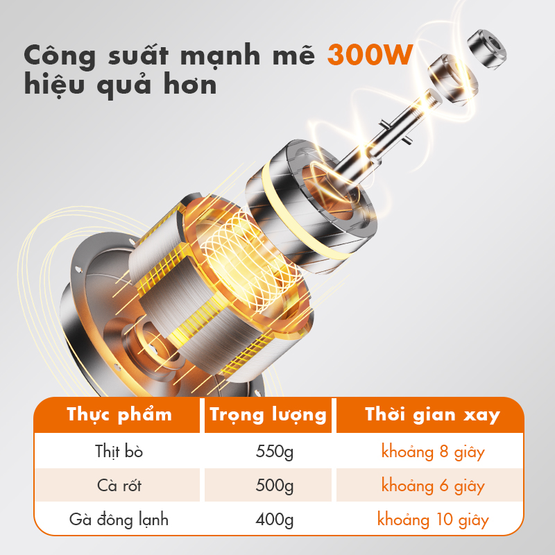 Máy xay thực phẩm đa năng MG-15M01A 2L công suất 300W xay thịt cá rau củ quả, xay hạt cối thủy tinh  - Hàng Chính Hãng
