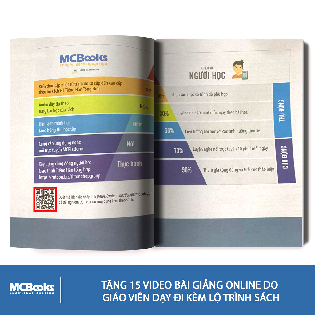 Sách Giáo Trình Tiếng Hàn Tổng Hợp Dành Cho Người Việt Nam Trung Cấp Tập 3 - Kèm App Học Online