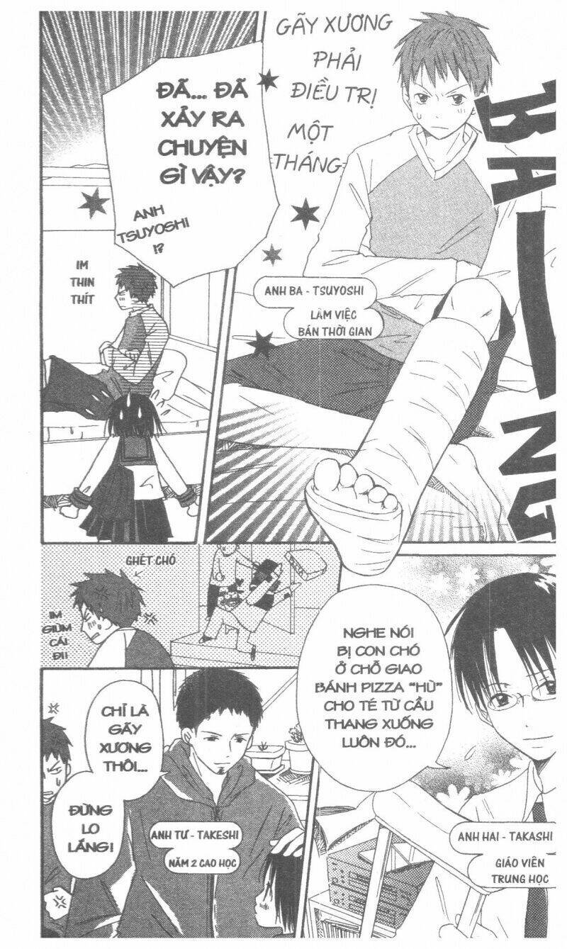 oniichan to issyo chapter 1 113