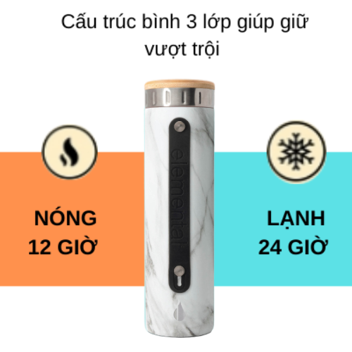 [Hàng chính hãng – Thương hiệu Mỹ] Bình giữ nhiệt Elemental Iconic màu vân đá 590ml, giữ nhiệt vượt trội, inox 304, FDA Hoa Kì, An toàn sức khỏe, có lưới lọc