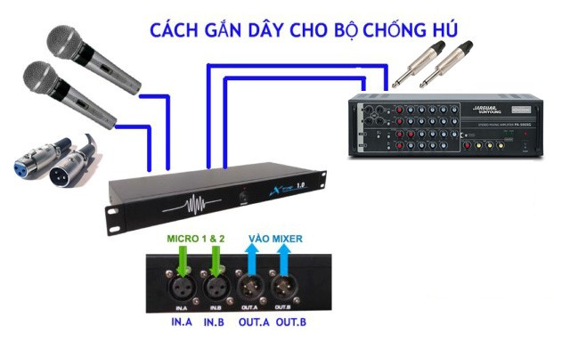 chống-hú-micro