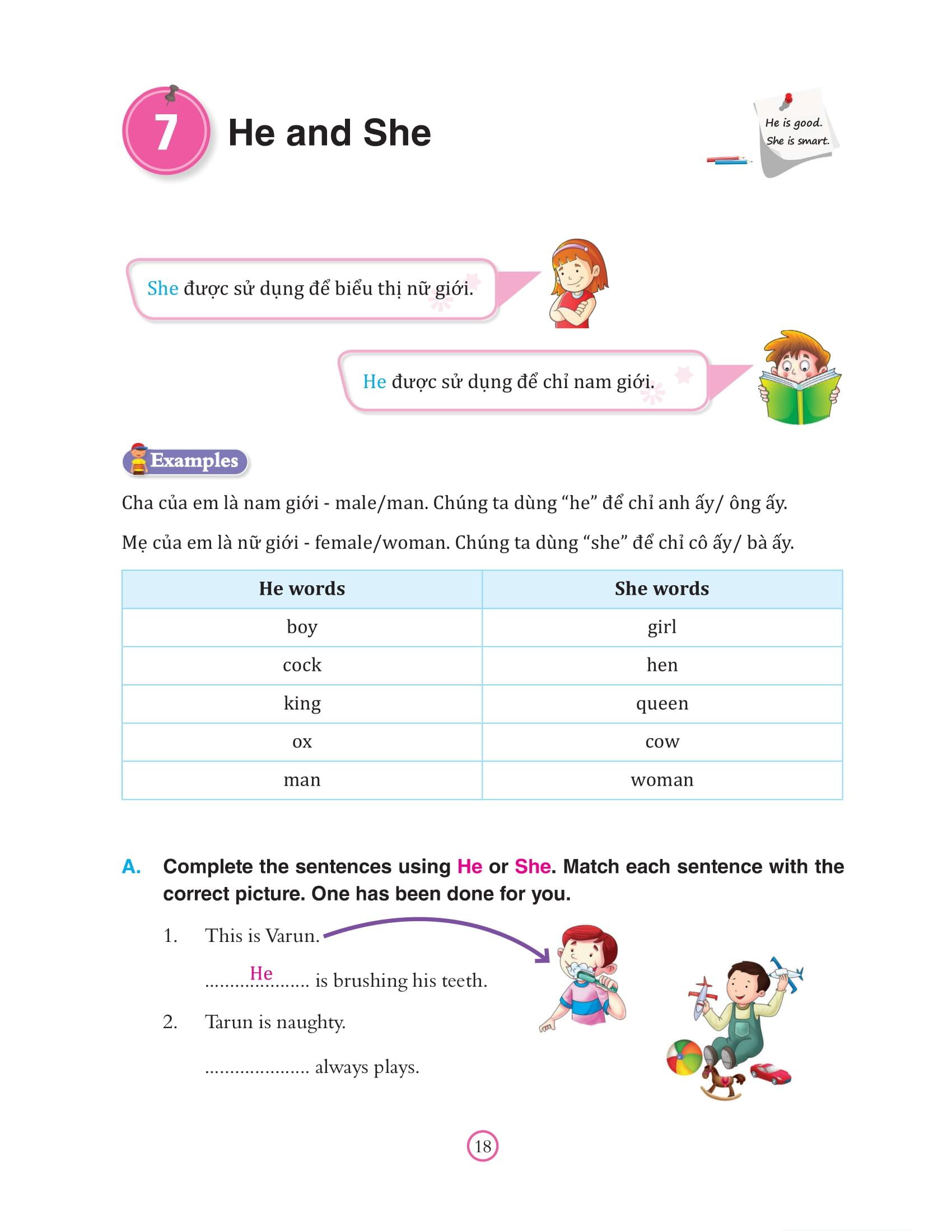 Bài Tập Bổ Trợ Ngữ Pháp Tiếng Anh - Lớp 1