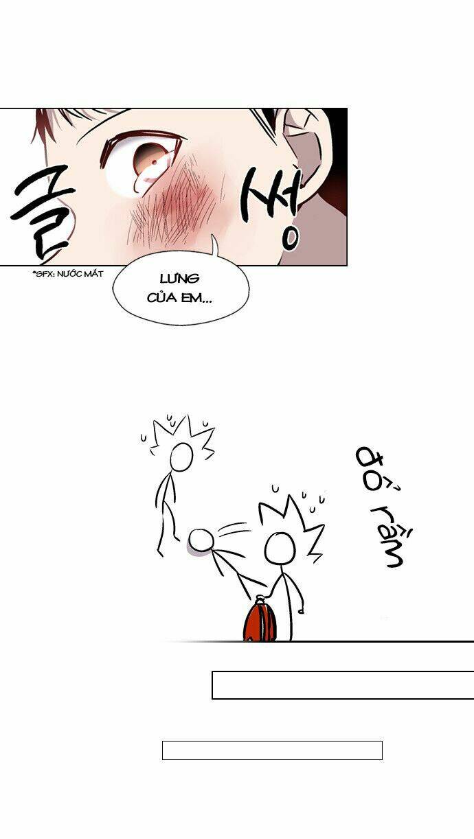 người máy hủy diệt chapter 4 17