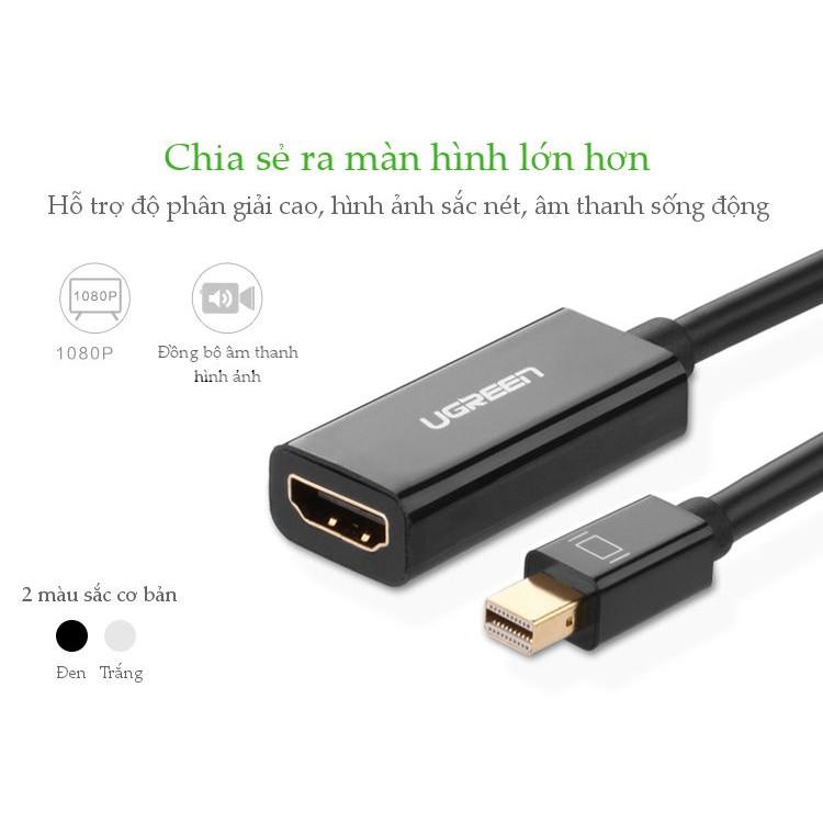 Cáp chuyển đổi Mini DisplayPort sang HDMI female UGREEN MD112 18cm - Hàng chính hãng