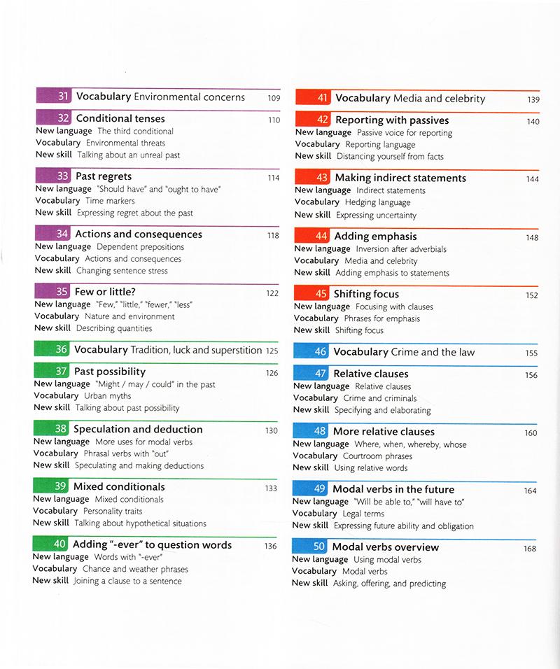 English For Everyone 4 (Bài Tập)