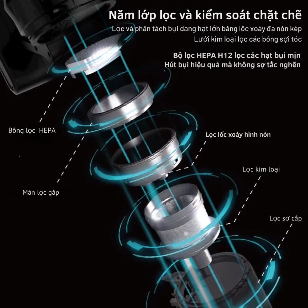 Máy Hút Bụi Cầm Tay Kachi MK439 – Lực Hút Mạnh 15.000Pa, Gọn Nhẹ, Hiệu Quả Tối Ưu - hàng chính hãng