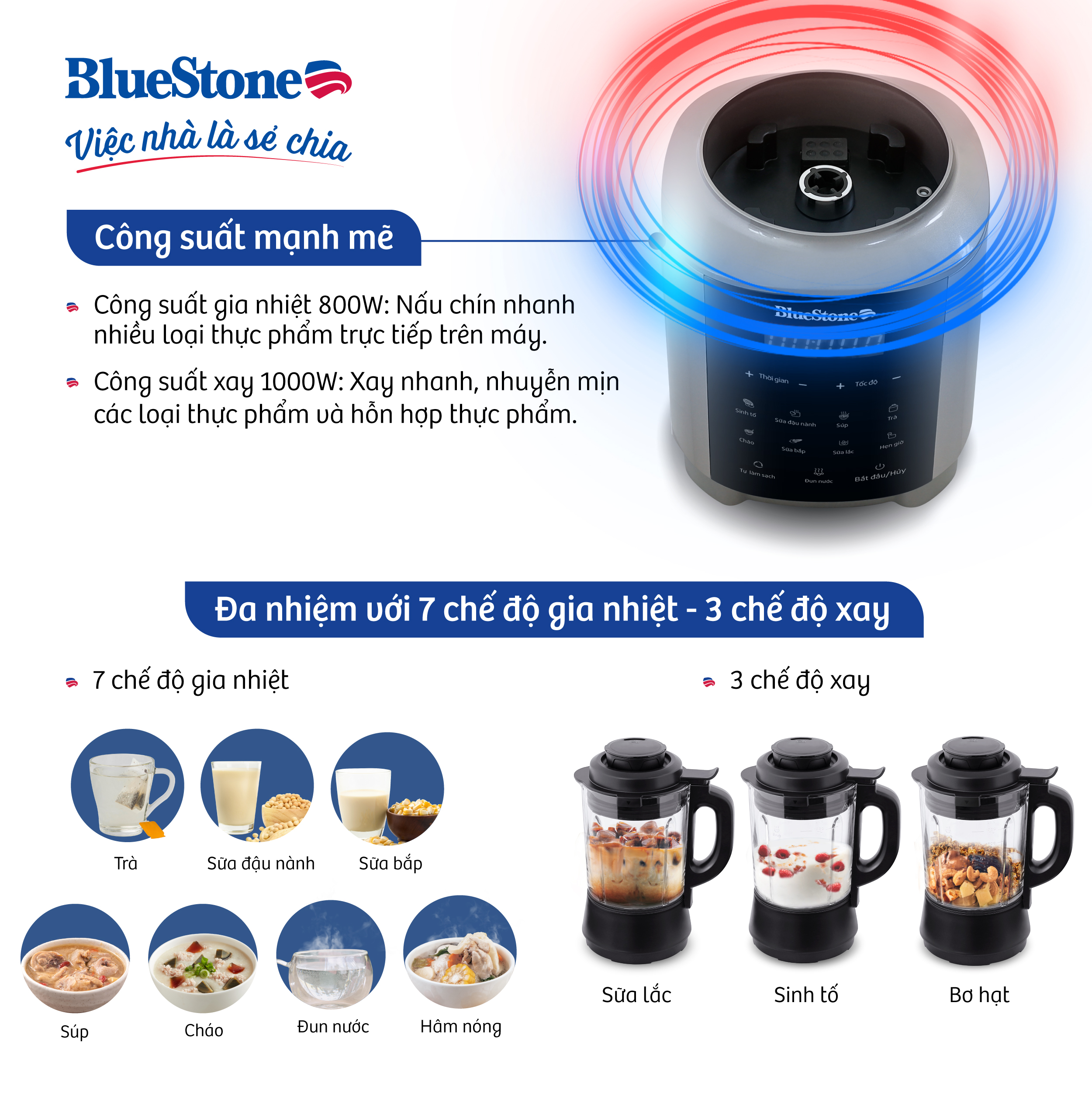 [Trả Góp 0%] Máy Xay Nấu Sữa Hạt Đa Năng  BlueStone BLB-6038 - Công suất 1000W - 7 chương trình nấu - Bảo hàng 24 tháng - Hàng chính hãng