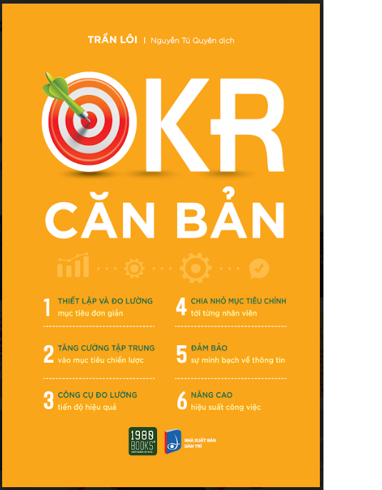 OKR CĂN BẢN