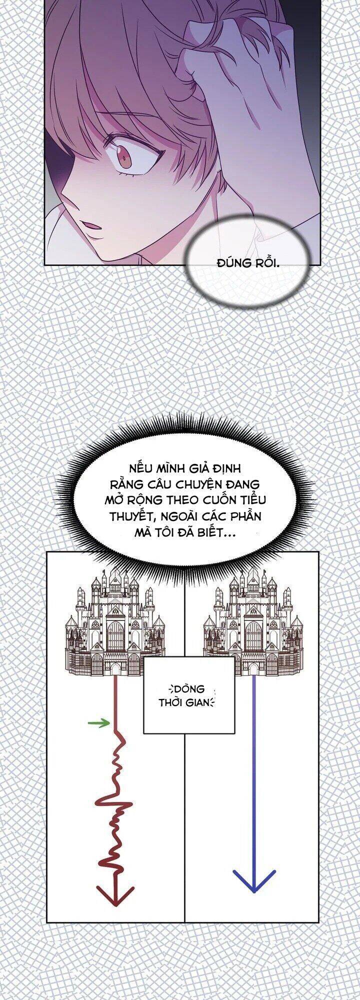 tôi sẽ đi đến cùng với hoàng đế chapter 37 5