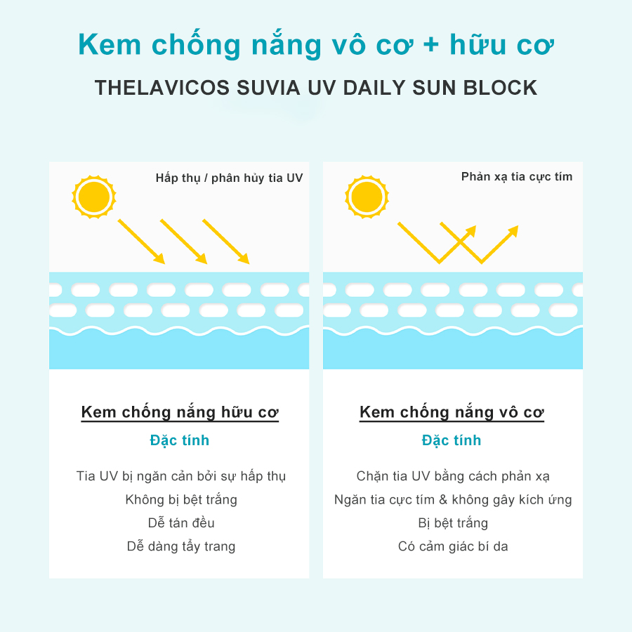 Kem chống nắng làm sáng da Thelavicos UV Daily Sun Block