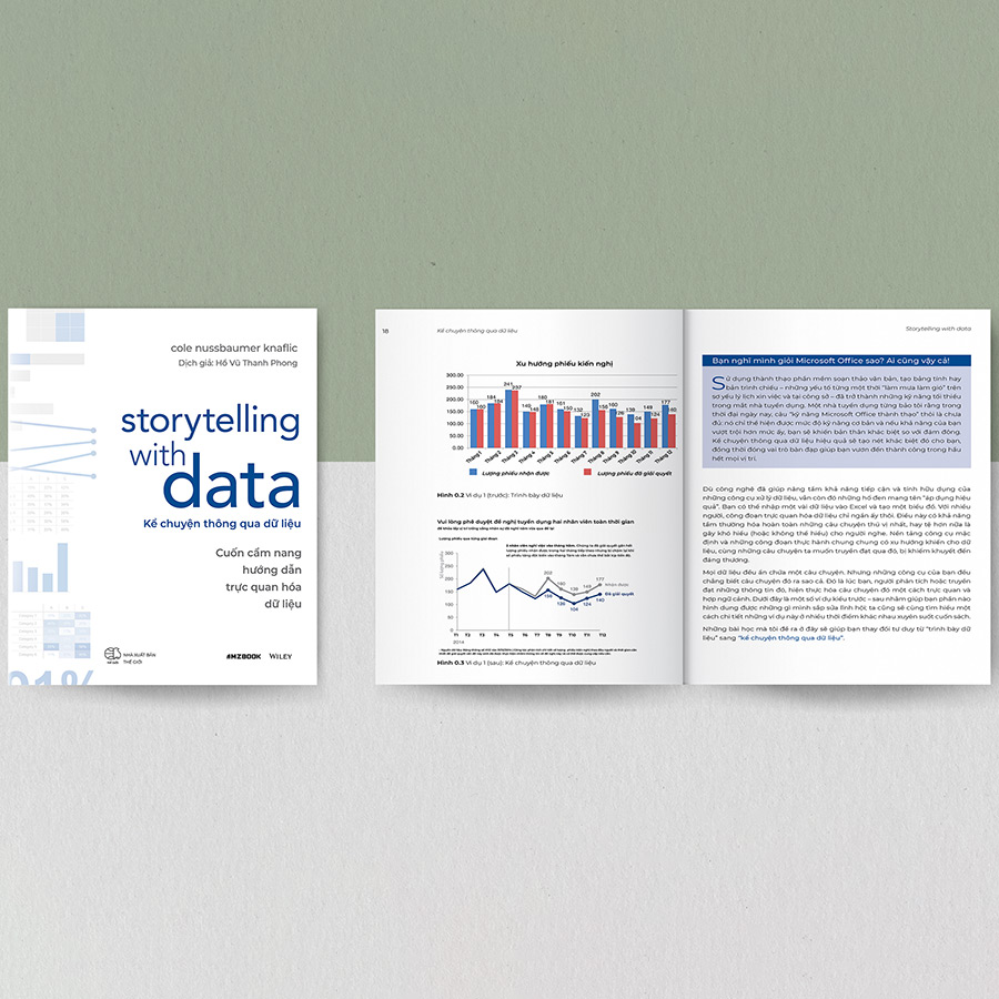 Storytelling With Data - Kể Chuyện Thông Qua Dữ Liệu (Cuốn Cẩm Nang Hướng Dẫn Trực Quan Hóa Dữ Liệu)