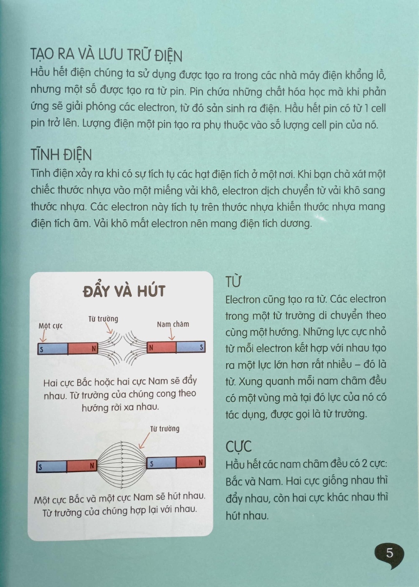 Thí Nghiệm Khoa Học Vui - Điện Và Từ _ML