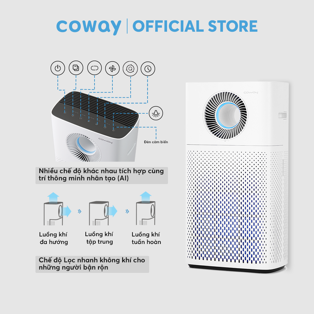 Máy Lọc không khí Coway Storm AP-1516D - Hàng chính hãng