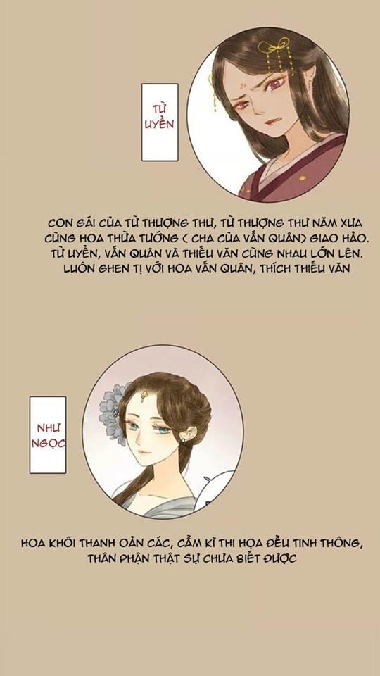 vương gia bá đạo và bác sĩ xinh đẹp chapter 6 1