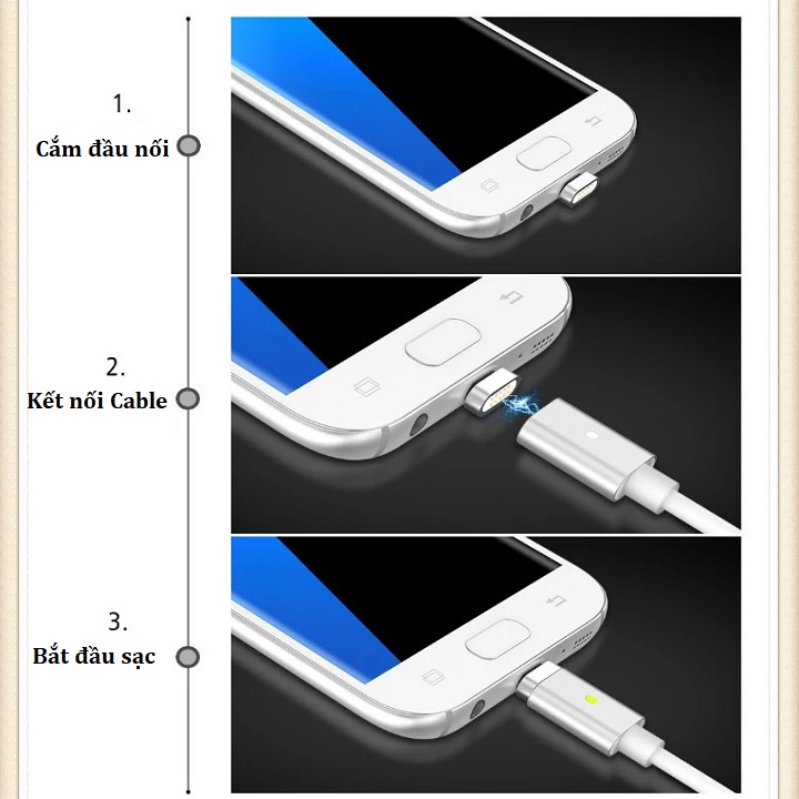 Cáp Sạc Nam Châm 3 Đầu Đa Năng Lightning,Micro USB,Type C