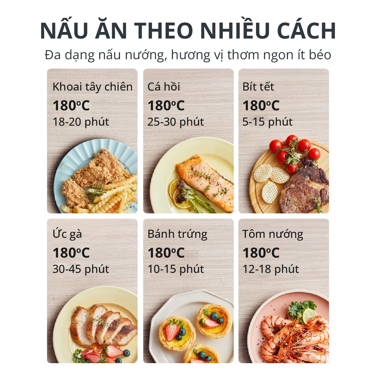 Nồi Chiên Không Dầu Mishio MK320 Dung Tích 2.2 - Hàng chính hãng