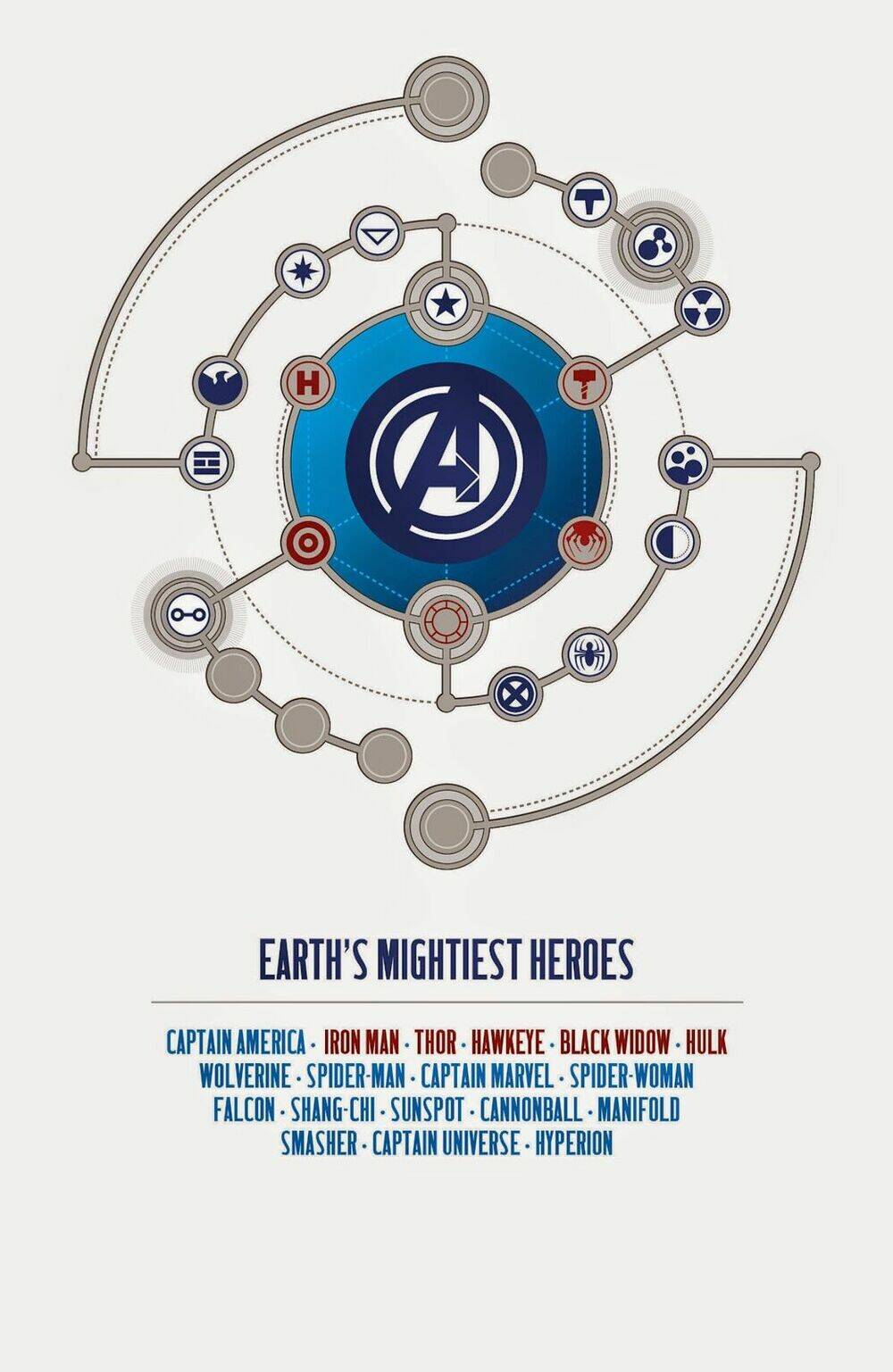 avengers (2013) chapter 3 4