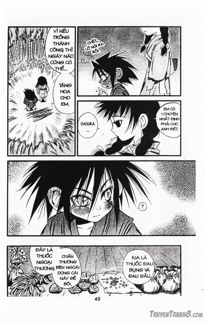 behind master chapter 12 12