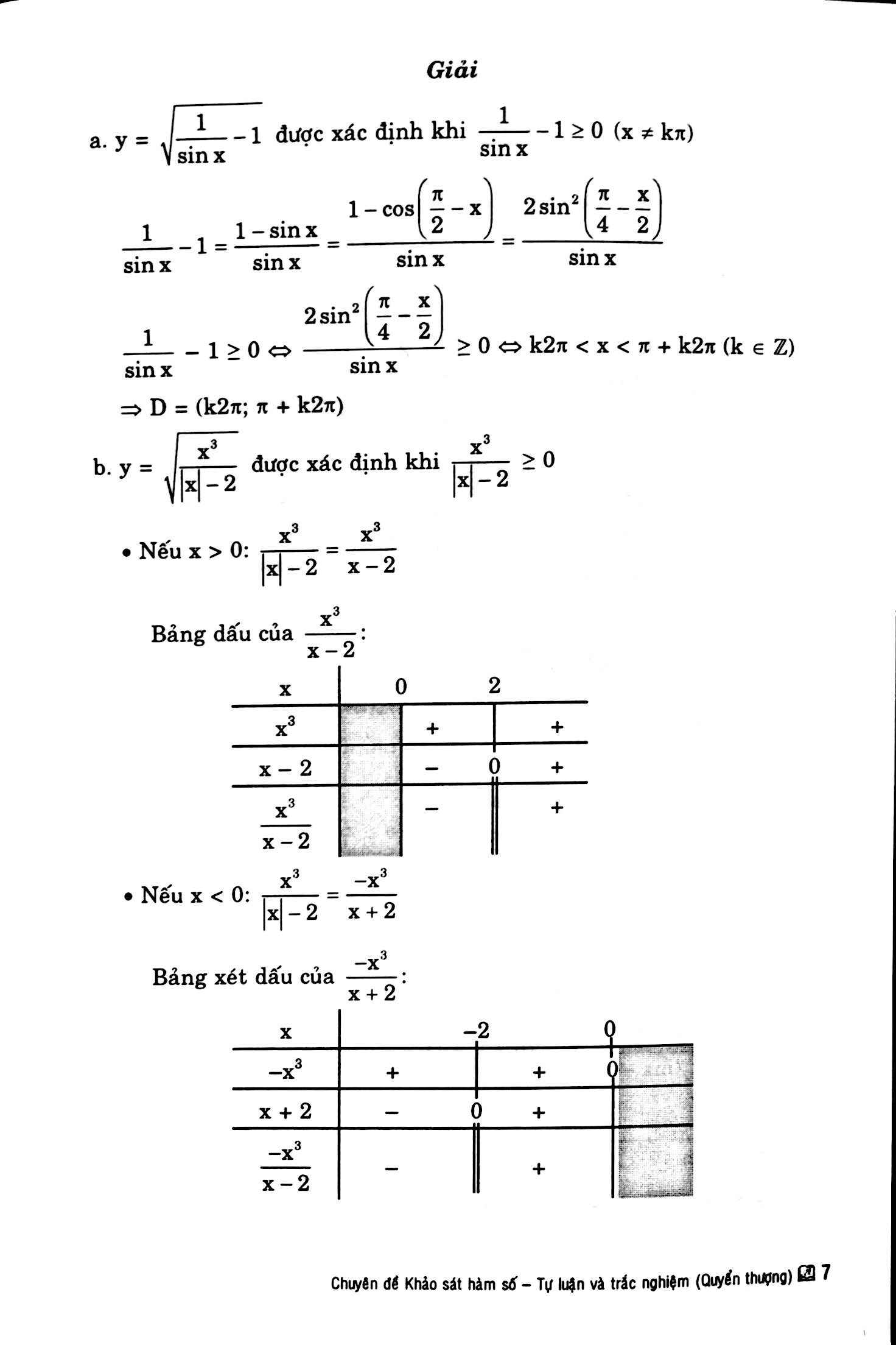 Chuyên Đề Khảo Sát Hàm Số Tự Luận Và Trắc Nghiệm - Quyển Thượng