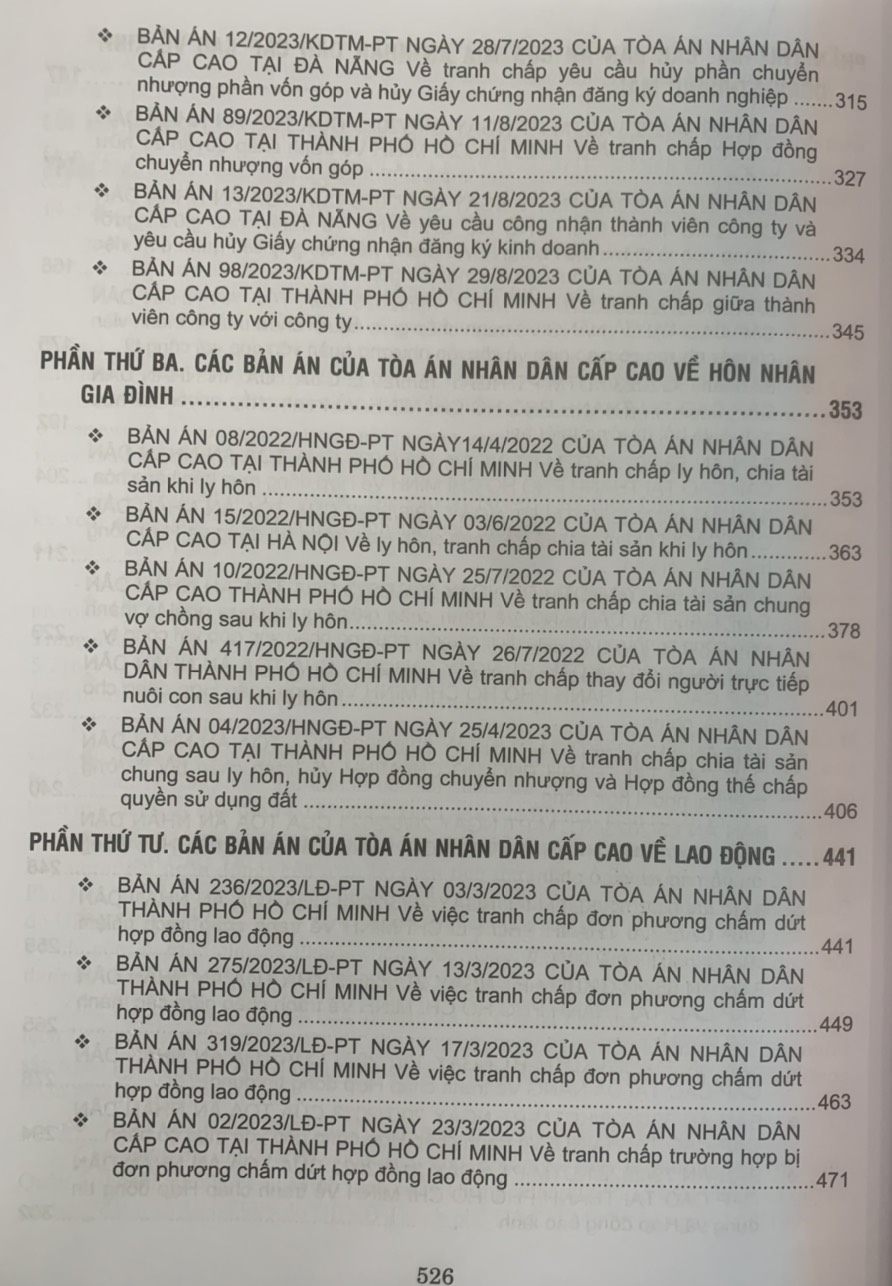 Combo 4 cuốn Tuyển tập các bản án của Tòa án nhân dân cấp cao