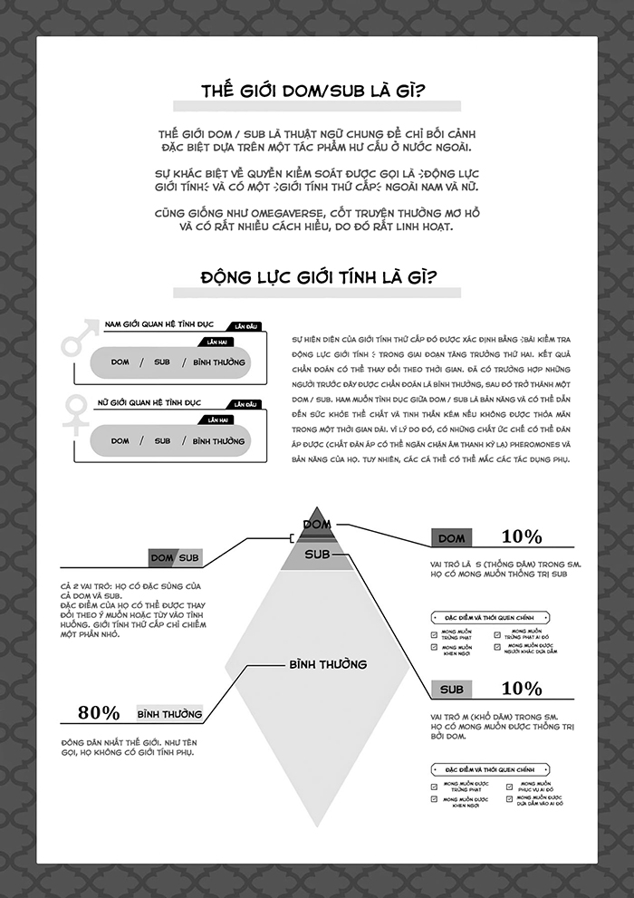 nụ hôn trói buộc chapter 2 2