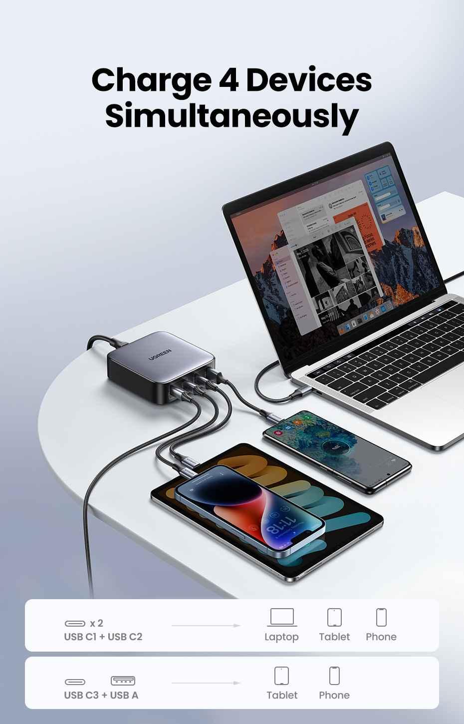 Ugreen UG90736CD328TK 100W Bộ sạc nhanh Nexode gồm 2 cổng USB-C + 2 cổng USB-A dây nguồn dài 1.5M chuẩn cắm US - HÀNG CHÍNH HÃNG