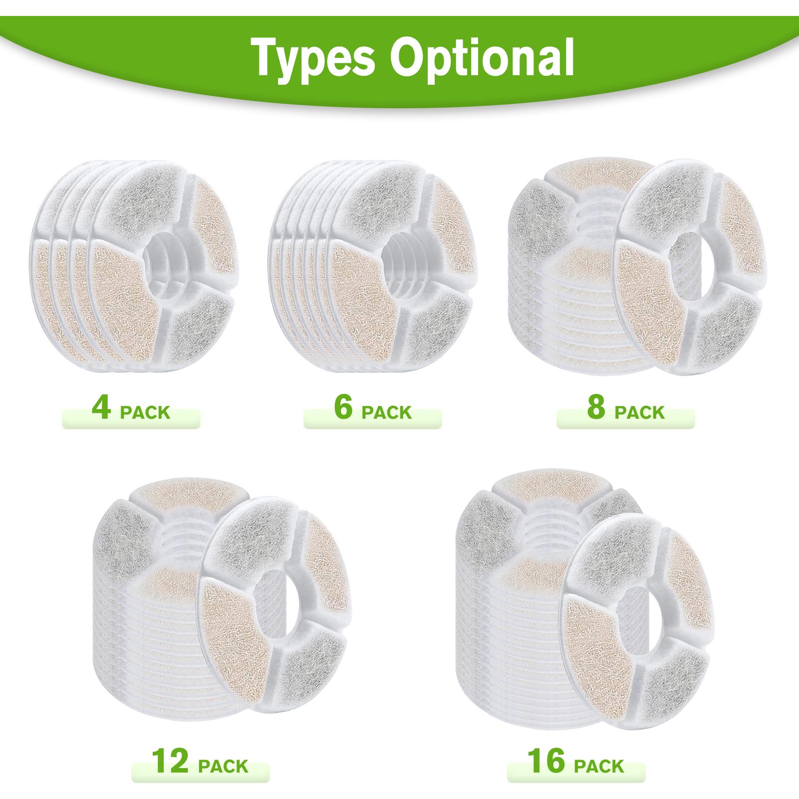 Bộ Lọc Nước Cho Mèo Dạng Tròn Thay Thế 84Oz / 2,5L 3