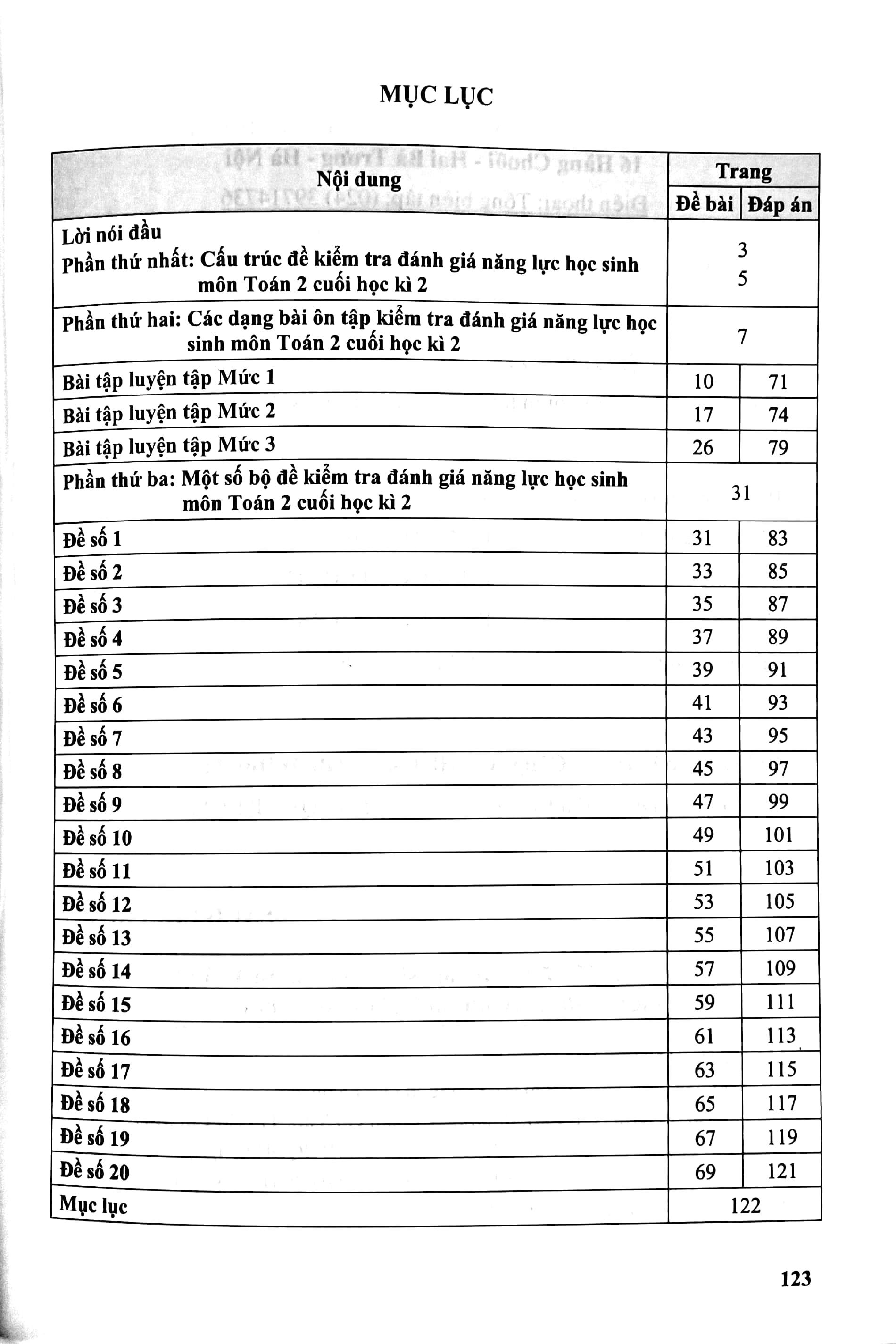 Kiểm Tra, Đánh Giá Nặng Lực Học Sinh Môn Toán 2 - Học Kì 2