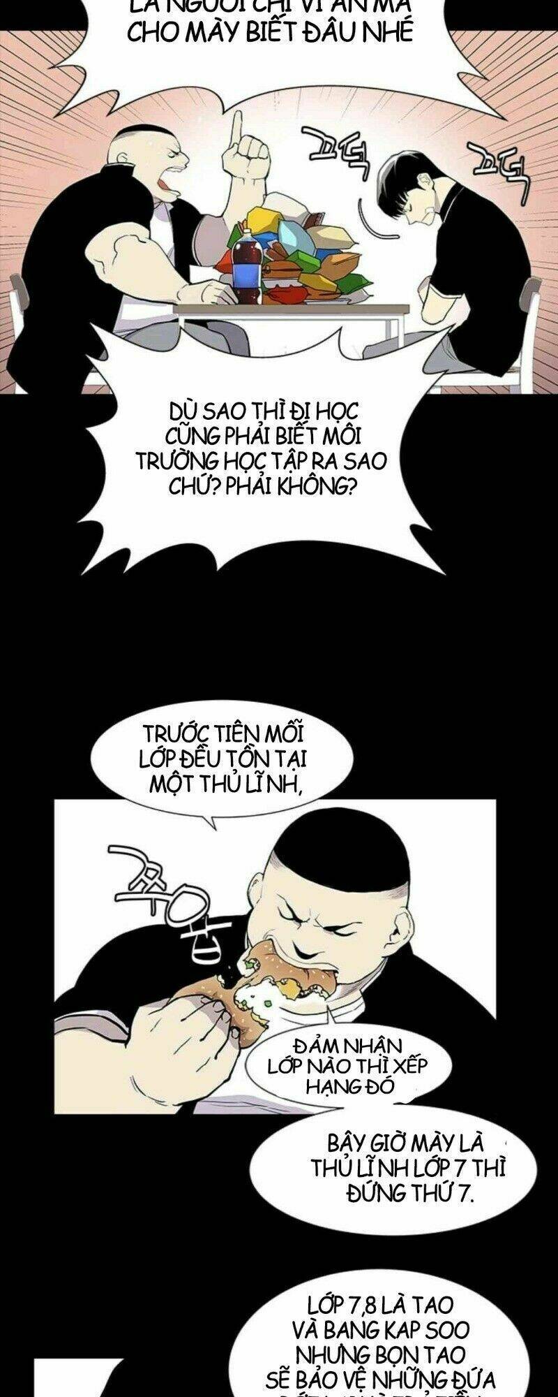 Gangster Học Đường chapter 13 34