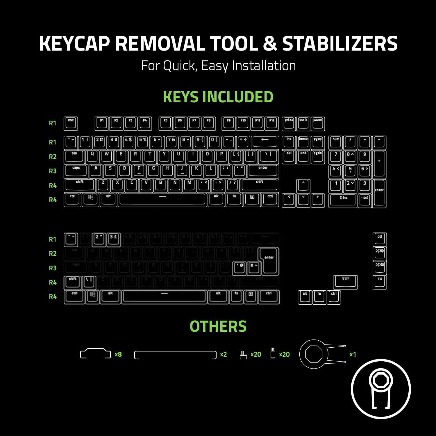Bộ phím bấm Razer Phantom Keycap Upgrade Set - Hàng chính hãng