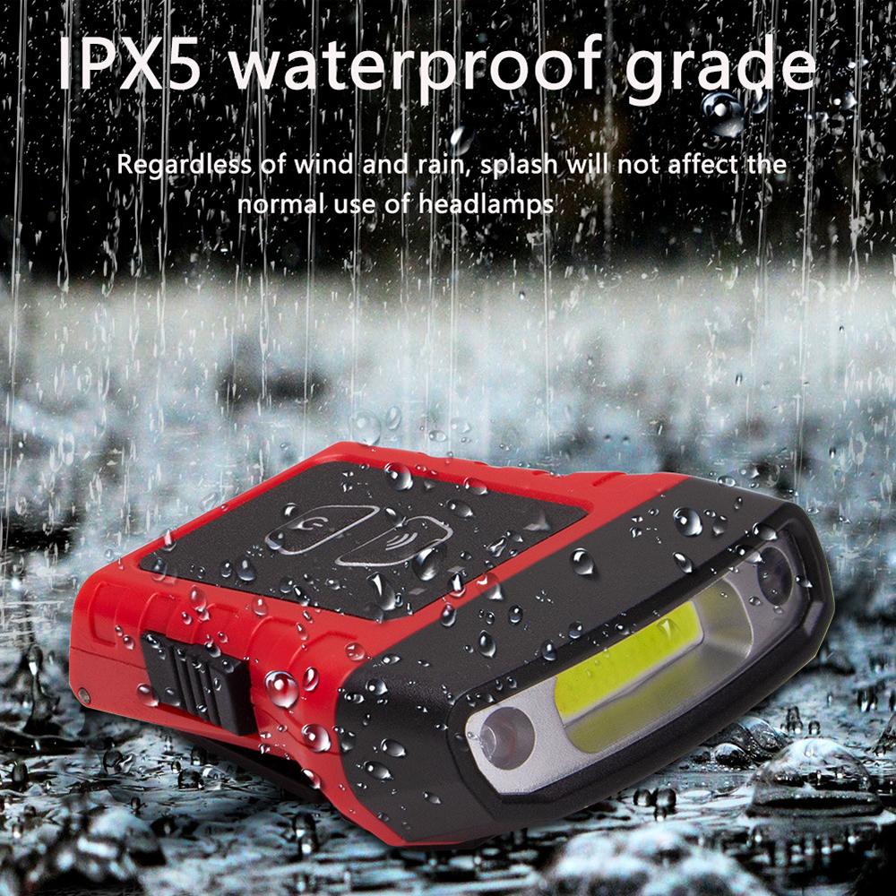 Đèn pha có thể xoay được gắn vào mũ lưỡi trai và sạc bằng USB