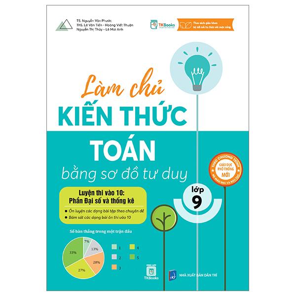 Sách - Làm Chủ Kiến Thức Toán Bằng Sơ Đồ Tư Duy Lớp 9 - Luyện Thi Vào 10 - Phần Đại Số Và Thống Kê