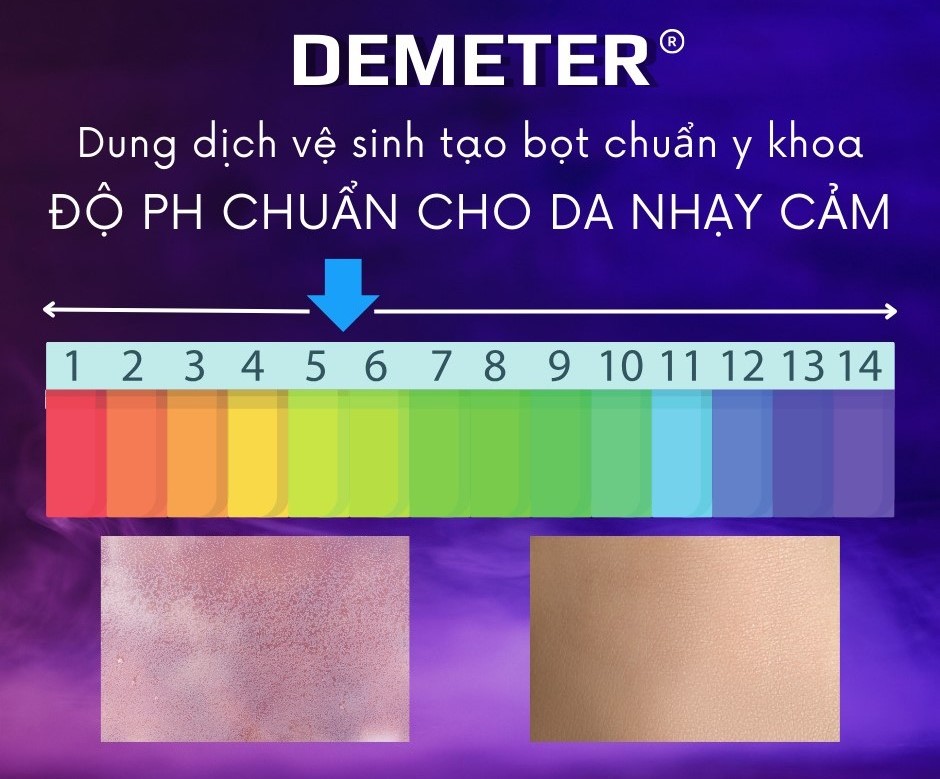 Dung dịch vệ sinh nữ nam tạo bọt Demeter 150ml ( Dùng cho cả nam và nữ )