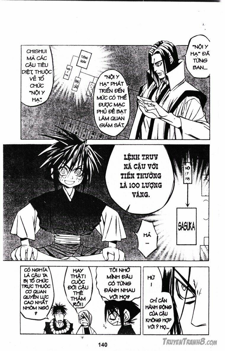 behind master - huyền thoại thiên cẩu chapter 27.2 7