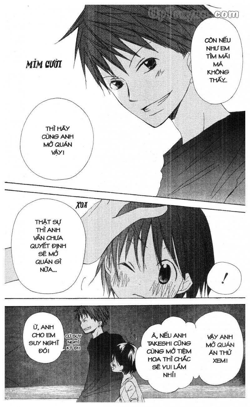 oniichan to issyo chapter 5 80