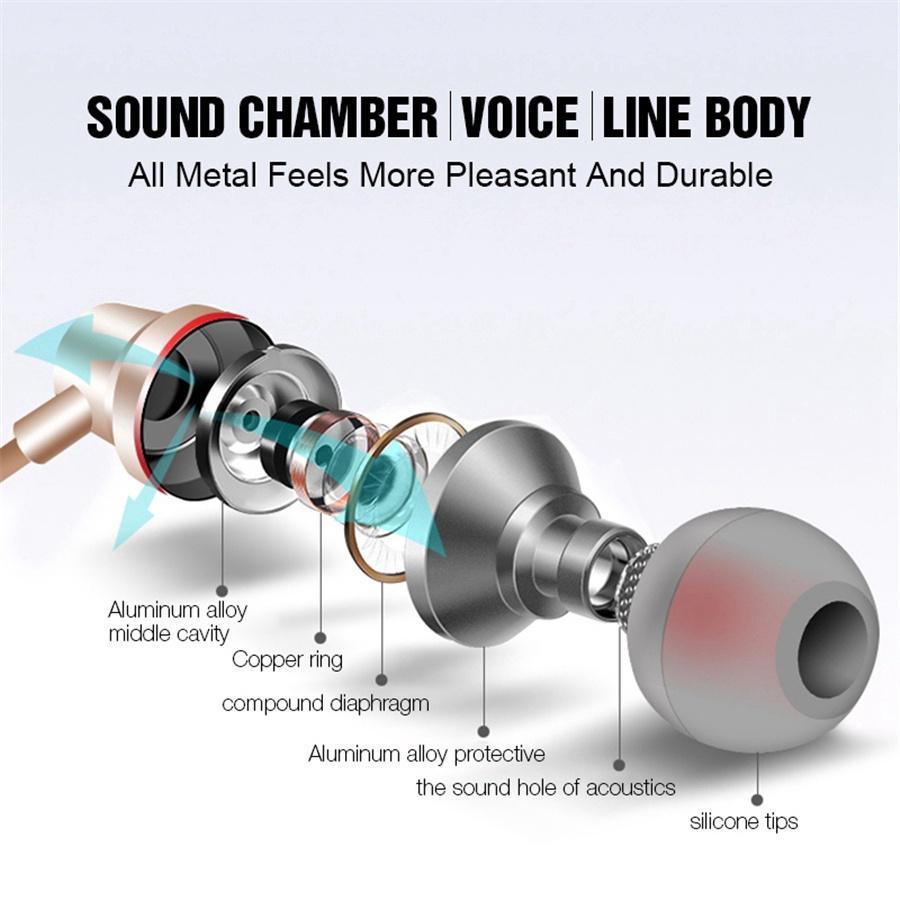 Tai Nghe Nhét Tai Jack 3.5Mm Chống Ồn Bass Trầm Có Micro Chuyên Dụng Cho Android IOS