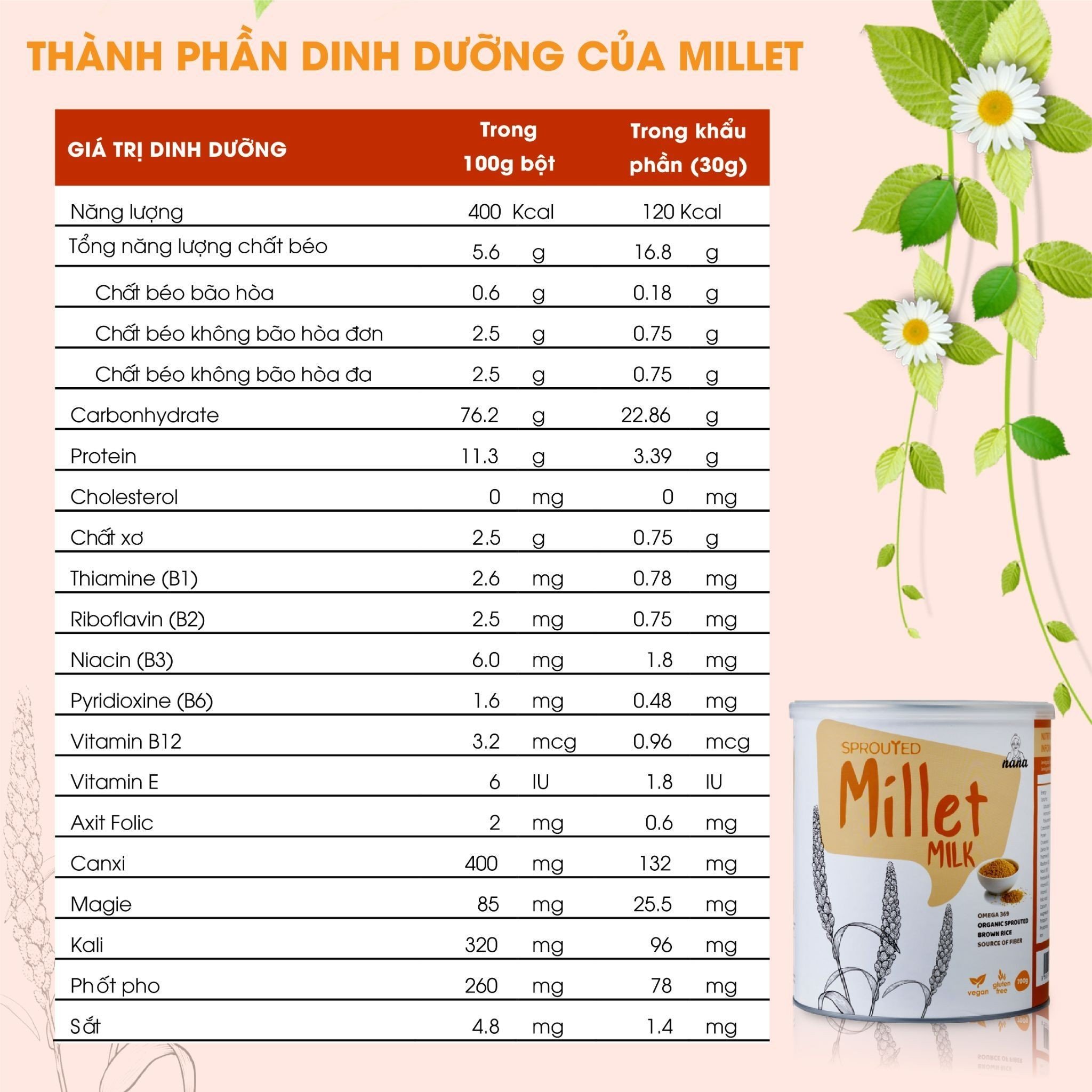 Sữa Hạt Hữu Cơ Miwako A+ Vị Vani Hộp 700g Cho Bé 1+ & Sữa Hạt Dinh Dưỡng Millet Vị Gạo Hộp 700g Cho Người Lớn, Nhập khẩu Malaysia - Orgavil