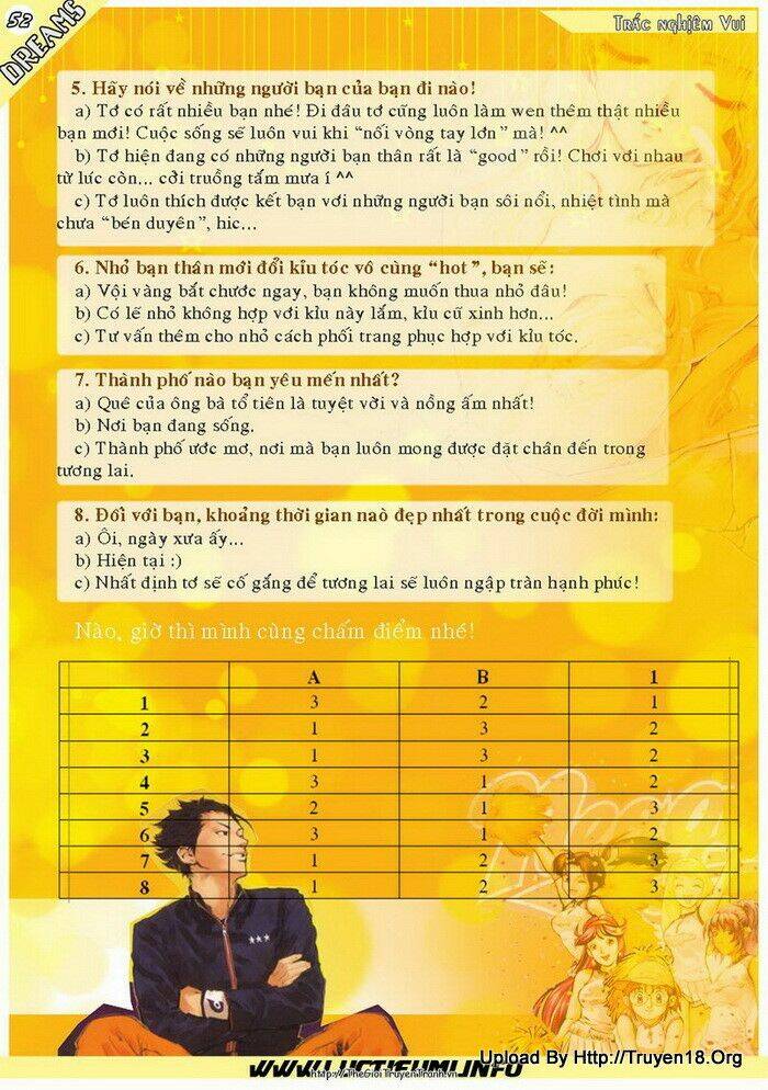 tạp chí dream chapter 10 33