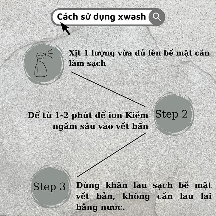 [Kèm Khăn Lau] Chai Xịt Vệ Sinh Kính Và Nội Thất Ô Tô XWASH 500ml, Làm Sạch Khử Mùi Kính, Sofa Nội Thất Xe Hơi