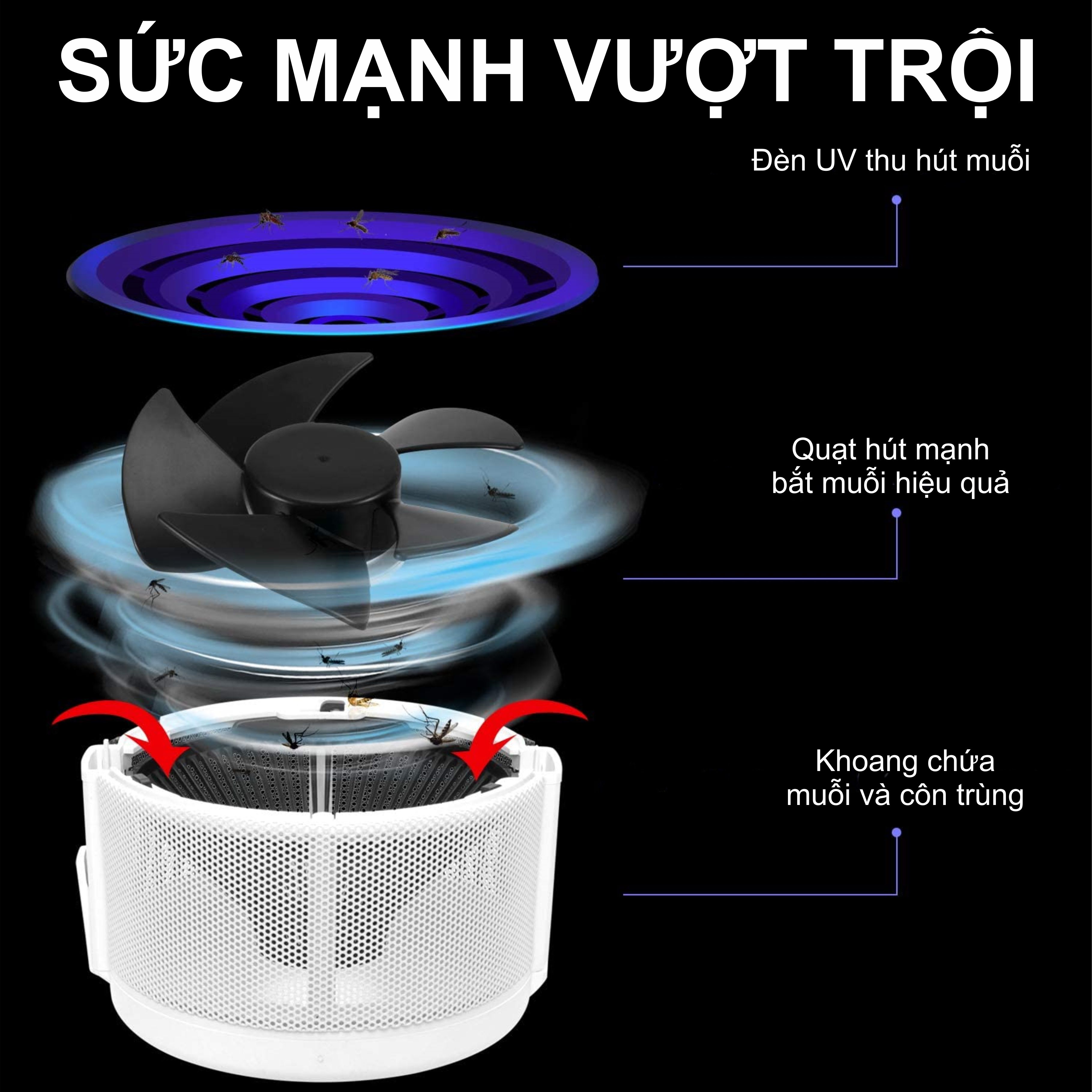 Đèn bắt muỗi và côn trùng Elysee AUTO MAGIC SUPERNOVA-EW14 KÈM 10 TẤM KEO TỰ DÍNH - Hàng chính hãng