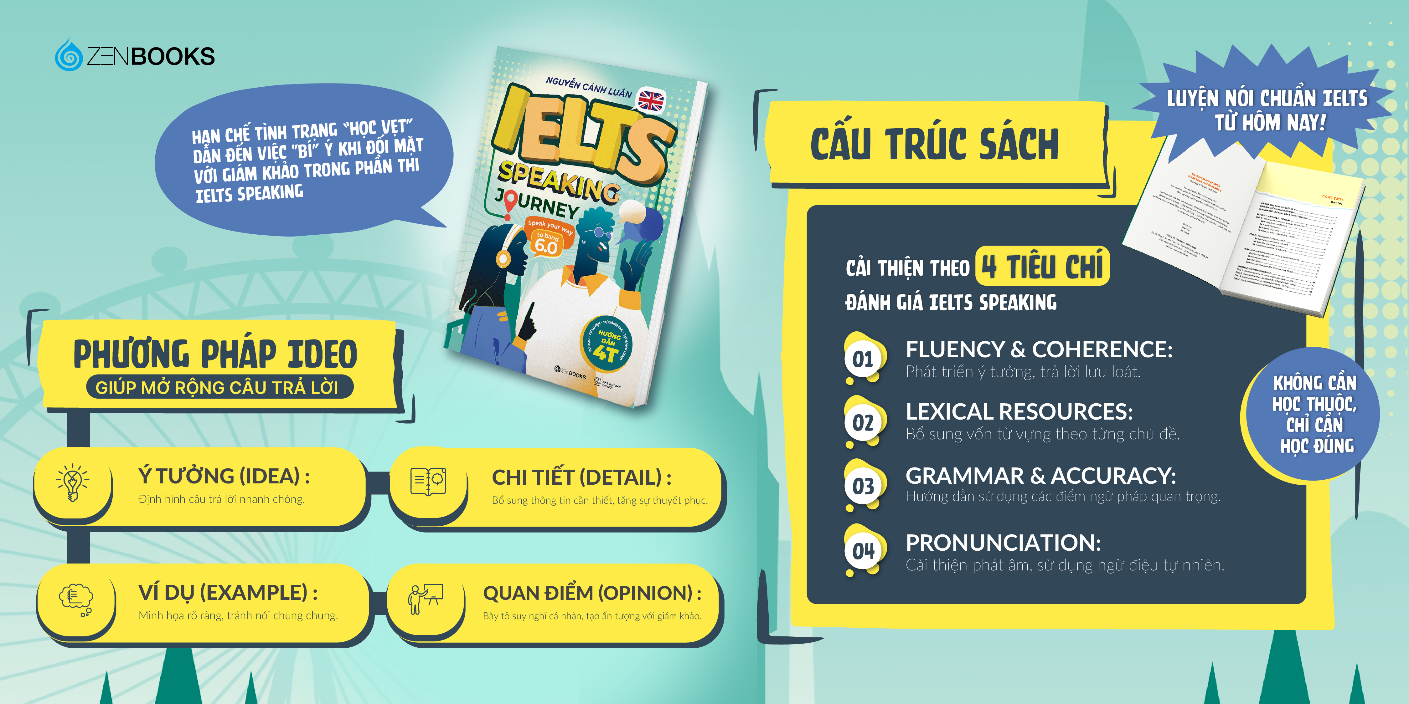 IELTS Speaking Journey - Speak Your Way To Band 6.0