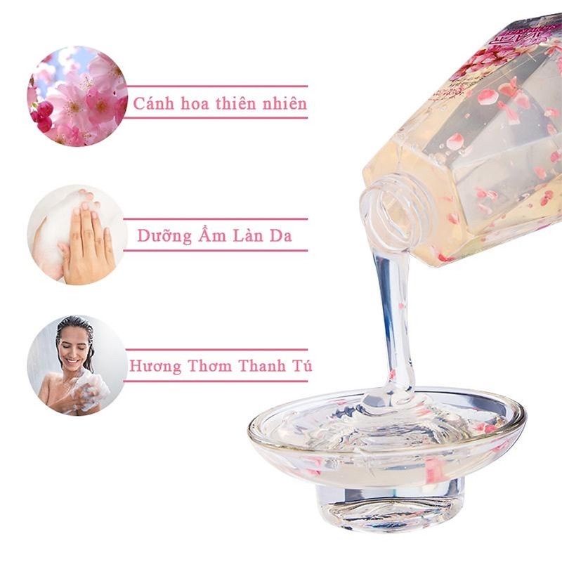 Sữa Tắm Trắng Da Hương Nước Hoa Jojoba Avatar Shower Chai 750ml